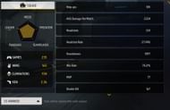 The content creator's CS Ranked stats (Image via Garena)